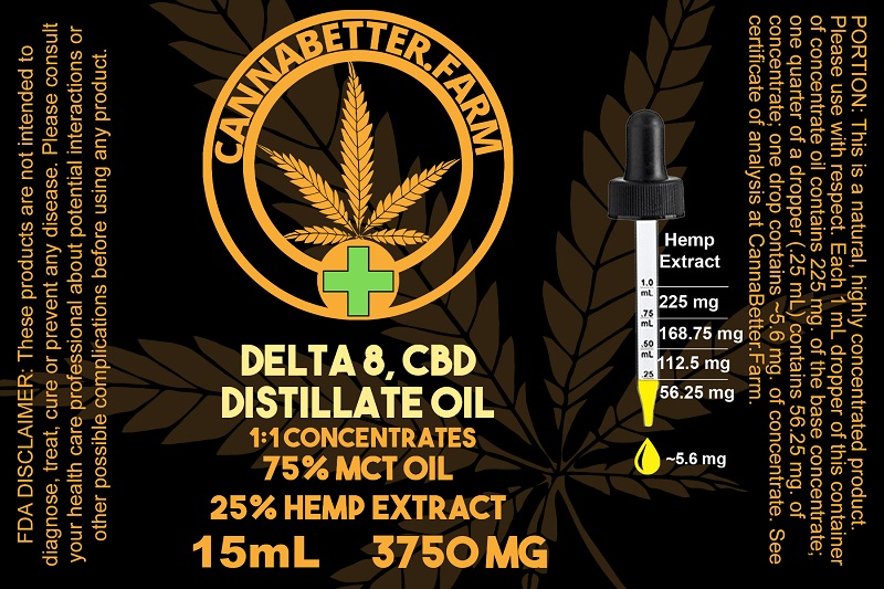 Label for CannaBetter.Farm Delta 8 With CBD Distillate Oil 15ml