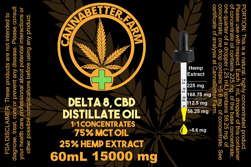 Label for CannaBetter.Farm Delta 8 With CBD Distillate Oil 60ml