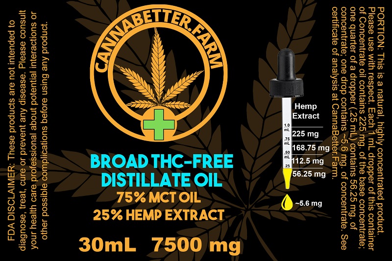 Label for CannaBetter.Farm Broad THC-Free Distillate Oil 30ml