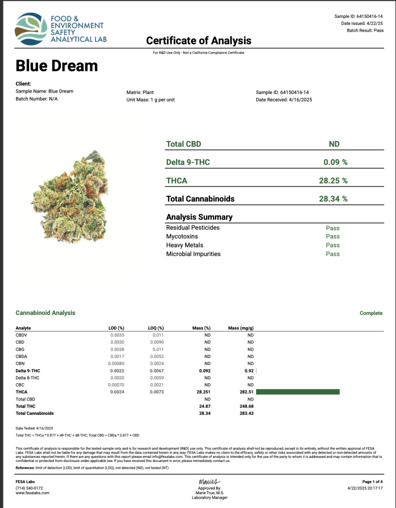 THC-A Flower